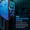image:imageSLK Latitude 20 Pickleball Paddle  G4 Graphite Pickleball Paddle Face  RevCore Technology with SpinFlex Surface  Redesigned for Performance and ControlBlue  Last Gen