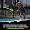 image:imageSelkirk Sport SLK Geo Pickleball Paddles  T700 Carbon Fiber Core  A pickleball racket with a large sweet spot for confident allcourt control at every skill levelCyan
