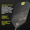 image:imageSelkirk Sport SLK Neo Pickleball Paddles Set of 2  Graphite or Fiberglass  Pickle Ball Rackets 2 Pack in Graphite or Fiberglass with an Expanded Sweet SpotRed  Blue  Atlas