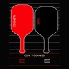 image:imageSelkirk Sport LUXX Control Pickleball Paddle  Carbon Fiber InfiniGritBlack