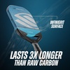 image:imageSelkirk Sport LUXX Control Pickleball Paddle  Carbon Fiber InfiniGritBlue