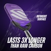 image:imageSelkirk Sport LUXX Control Pickleball Paddle  Carbon Fiber InfiniGritPurple